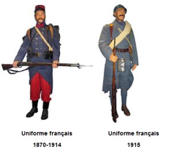 Uniformes militaires français de 1870 à la Première Guerre Mondiale