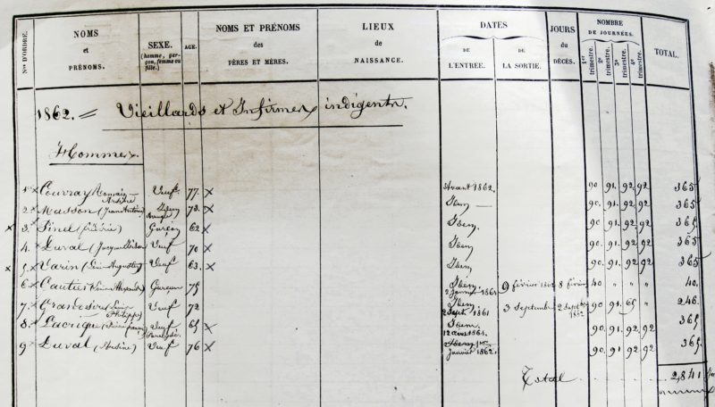 Extrait des états nominatifs de l'Hospice de Caudebec-en-Caux pour l'année 1862