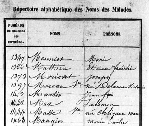 Registres des entrées de l’Hôpital de la Pitié (Paris, 1857)