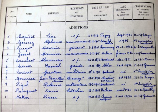 Liste d’additions de la commune de Montmort (Marne) en 1937 (Archives électorales)