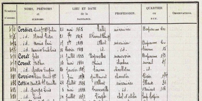 Liste des électeurs de la commune d’Albert (Somme) en 1920