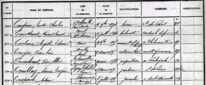 Listes électorales de Nanterre en 1902
